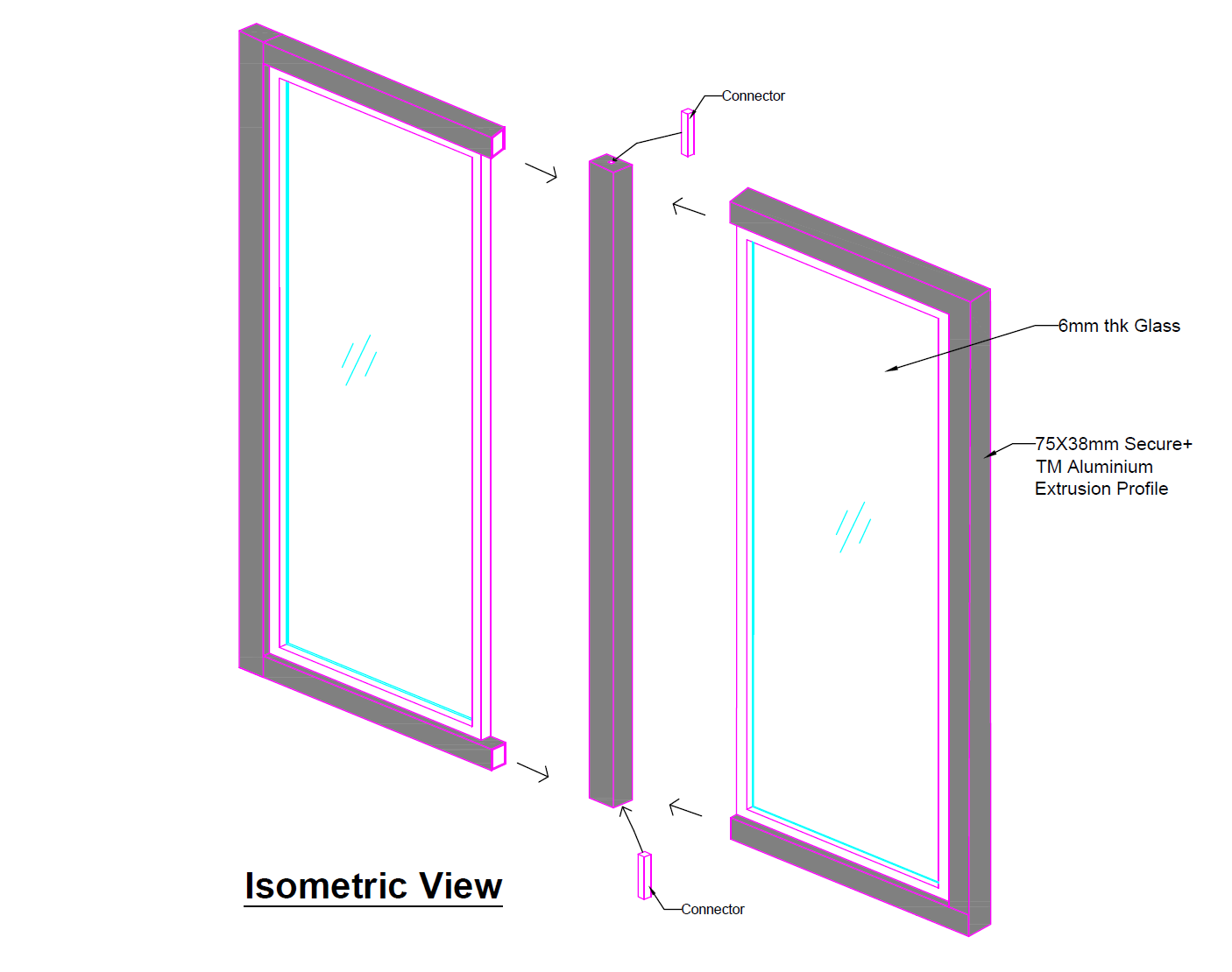 enclosures